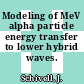 Modeling of MeV alpha particle energy transfer to lower hybrid waves.