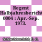 Regent Halbjahresbericht. 0004 : Apr.-Sep. 1973.