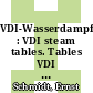 VDI-Wasserdampftafeln : VDI steam tables. Tables VDI de la vapeur d' eau. Bis 800 C und 1000 at. <kcal, at.> /