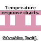 Temperature response charts.