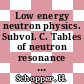 Low energy neutron physics. Subvol. C. Tables of neutron resonance parameters ( supplement to subvol. B) /