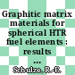 Graphitic matrix materials for spherical HTR fuel elements : results of material development and irradiation testing : catalogue of pictures and tables [E-Book] /