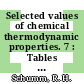 Selected values of chemical thermodynamic properties. 7 : Tables for the lanthanide (rare earth) elements (elements 62 through 76 in the standard order of arrangement) /