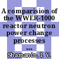 A comparision of the WWER-1000 reactor neutron power change processes for the different variants of the (Th, U, Pu)O2 fuel loading /