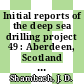 Initial reports of the deep sea drilling project 49 : Aberdeen, Scotland to Funchal, Madeira July - September 1976