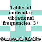 Tables of molecular vibrational frequencies. 3 /