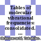 Tables of molecular vibrational frequencies: consolidated. vol 0001.