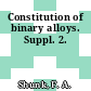 Constitution of binary alloys. Suppl. 2.