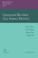 Crystalline bacterial cell surface layer proteins.