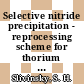 Selective nitride precipitation - reprocessing scheme for thorium based nuclear fuel.