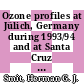 Ozone profiles at Jülich, Germany during 1993/94 and at Santa Cruz de Tenerife, Spain in August 1993. [E-Book] /