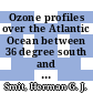 Ozone profiles over the Atlantic Ocean between 36 degree south and 52 degree north in March/April 1987 and September/October 1988 [E-Book] /
