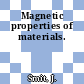 Magnetic properties of materials.