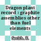Dragon plant record : graphite assemblies other than fuel elements [E-Book]