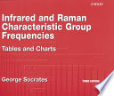 Infrared and raman characteristic group frequencies : tables and charts /