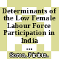 Determinants of the Low Female Labour Force Participation in India [E-Book] /