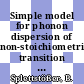 Simple model for phonon dispersion of non-stoichiometric transition metal carbides [E-Book] /
