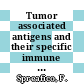 Tumor associated antigens and their specific immune response : Serono symposia 0016: proceedings : Milano, 1977.