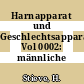 Harnapparat und Geschlechtsapparat Vol 0002: männliche Genitalorgane.