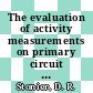 The evaluation of activity measurements on primary circuit components removed from the Dragon reactor [E-Book]