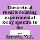 Theoretical results relating experimental x-ray spectra to the number and total energy of suprathermal electrons in laser heated plasmas.