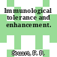 Immunological tolerance and enhancement.