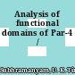 Analysis of functional domains of Par-4 /