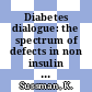 Diabetes dialogue: the spectrum of defects in non insulin dependent diabetes mellitus: proceedings of a symposium.