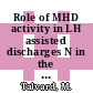 Role of MHD activity in LH assisted discharges N in the PBX M tokamak.