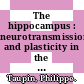 The hippocampus : neurotransmission and plasticity in the nervous system [E-Book] /