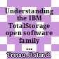 Understanding the IBM TotalStorage open software family / [E-Book]