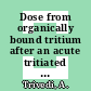 Dose from organically bound tritium after an acute tritiated water intake in humans.