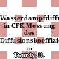 Wasserdampfdiffusion in CFK Messung des Diffusionskoeffizienten bei Konzentrationsabhaengigkeit.