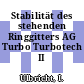 Stabilität des stehenden Ringgitters AG Turbo Turbotech II /