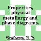 Properties, physical metallurgy and phase diagrams.