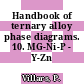 Handbook of ternary alloy phase diagrams. 10. MG-Ni-P - Y-Zn Zr.