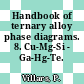 Handbook of ternary alloy phase diagrams. 8. Cu-Mg-Si - Ga-Hg-Te.