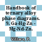 Handbook of ternary alloy phase diagrams. 9. Ga-Hg-Zn - Mg-Nd-Zn.