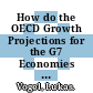How do the OECD Growth Projections for the G7 Economies Perform? [E-Book]: A Post-Mortem /