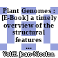 Plant Genomes : [E-Book] a timely overview of the structural features and evolution of plant genes and genomes /