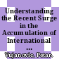 Understanding the Recent Surge in the Accumulation of International Reserves [E-Book] /