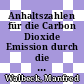 Anhaltszahlen für die Carbon Dioxide Emission durch die Energieversorgung [E-Book] /