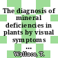 The diagnosis of mineral deficiencies in plants by visual symptoms : A colour atlas and guide.