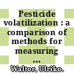Pesticide volatilization : a comparison of methods for measuring and approaches to fuzzy logic modeling /