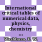 International critical tables of numerical data, physics, chemistry and technology. 2.