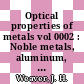 Optical properties of metals vol 0002 : Noble metals, aluminum, scandium, yttrium, the lanthanides and the actinides (0.1 less or equal than HNY less or equal than 500 EV)