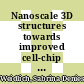 Nanoscale 3D structures towards improved cell-chip coupling on microelectrode arrays [E-Book] /