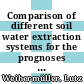 Comparison of different soil water extraction systems for the prognoses of solute transport at the field scale using numerical simulations, field and lysimeter experiments /
