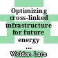 Optimizing cross-linked infrastructure for future energy systems [E-Book] /