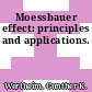 Moessbauer effect: principles and applications.